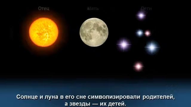 52. Библейские предсказания о последних днях смотреть онлайн
