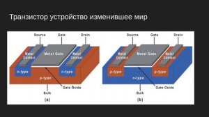 Как делаются чипы? Объясню за 14 минут.