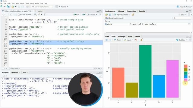Change Colors of Bars in ggplot2 Barchart in R (2 Examples) | Barplot Color Using scale_fill_manual смотреть онлайн