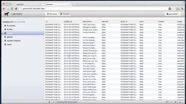 labrador смотреть онлайн