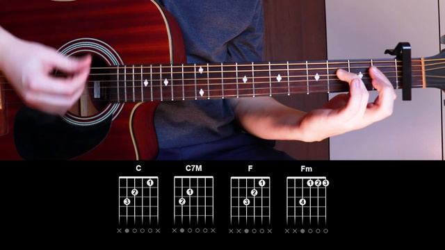 Death Bed - Powfu (Tutorial Guitar Lesson Tab) смотреть онлайн
