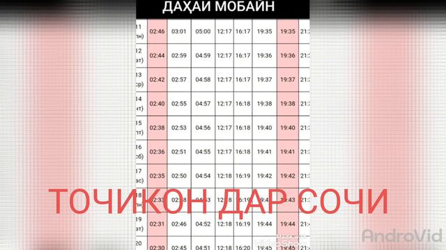 Табрикот смотреть онлайн