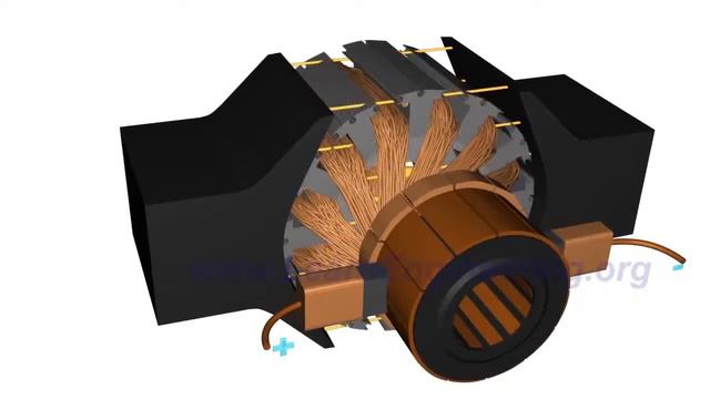 Электродвигатель постоянного тока, принцип работы и устройство смотреть онлайн