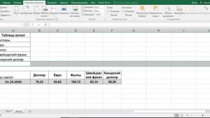 Как сделать разрыв страниц в экселе