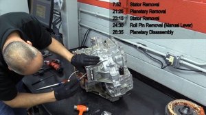 Toyota - P314 E-CVT-Transmission Teardown
