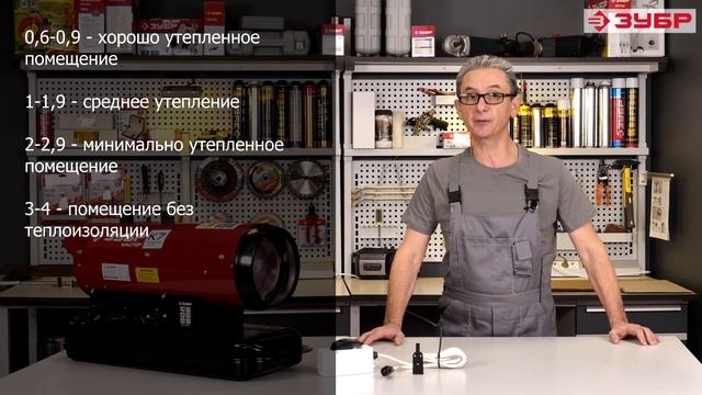 Обзор дизельных тепловых пушек ЗУБР смотреть онлайн