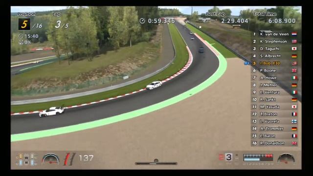 GT6 - Group GT3 Series - Spa-Francorchamps - Nissan GT-R NISMO GT3 15th Anniversary Edition смотреть онлайн