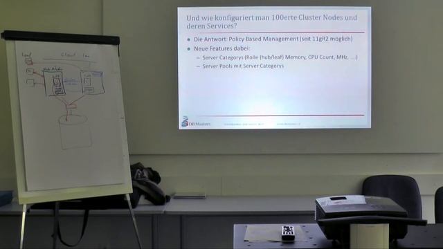 AOUG Frühstück - Oracle 12c Flex RAC und Flex ASM - Teil 4: Leaf versus Hub Nodes смотреть онлайн