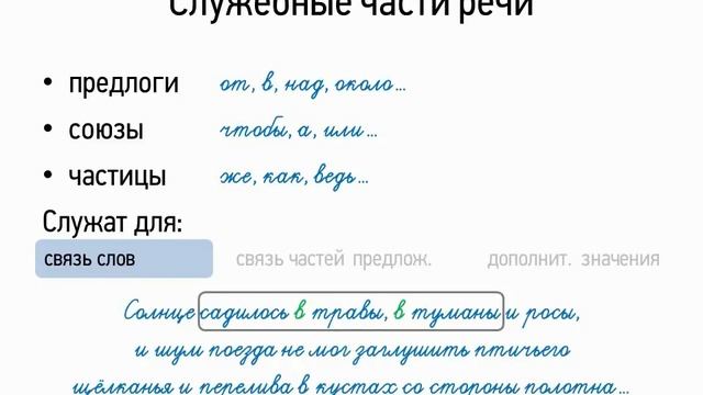 Служебные части речи (7 класс, видеоурок-презентация) смотреть онлайн