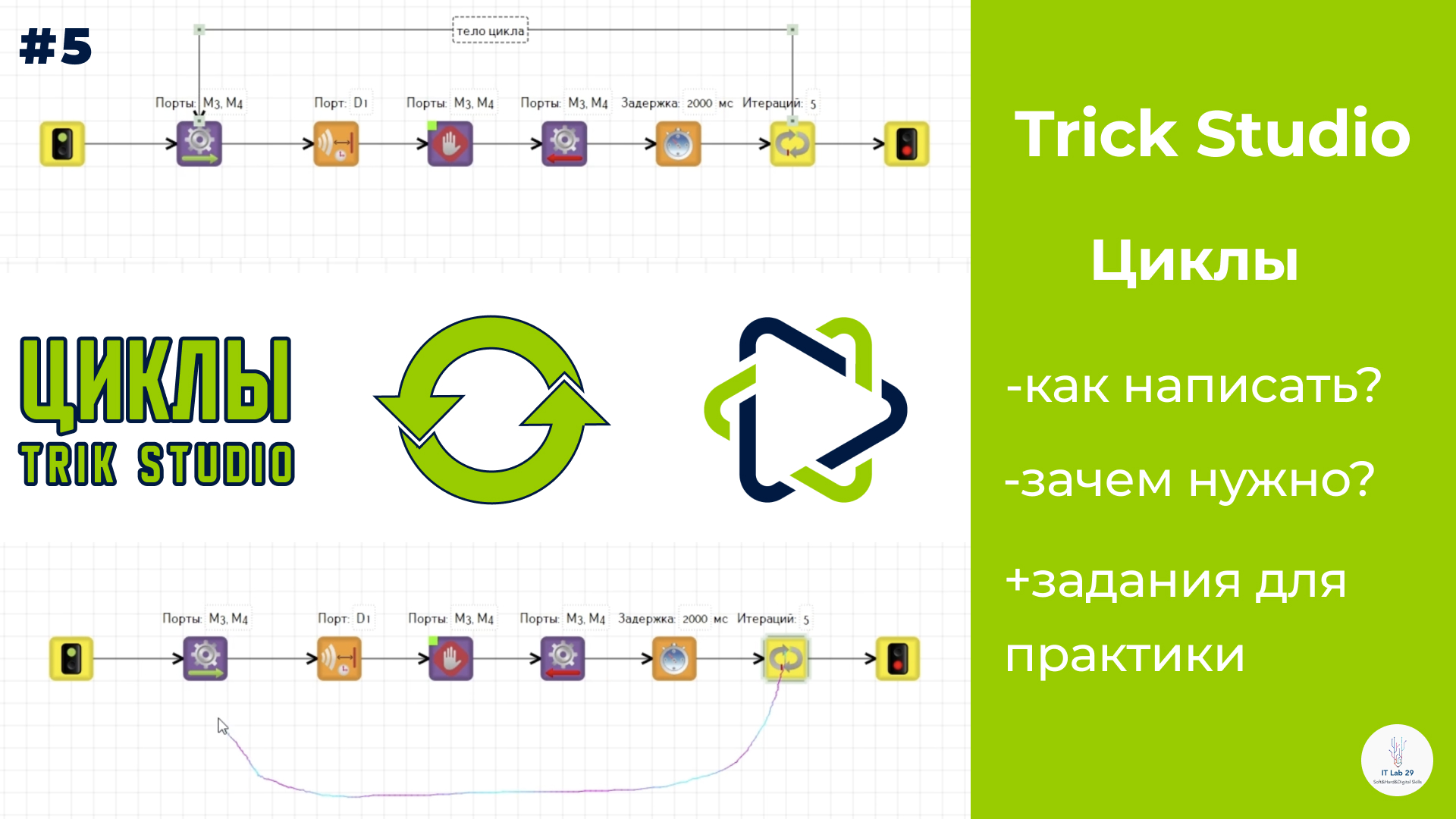 TRIK Studio | Как работать с циклами? смотреть онлайн