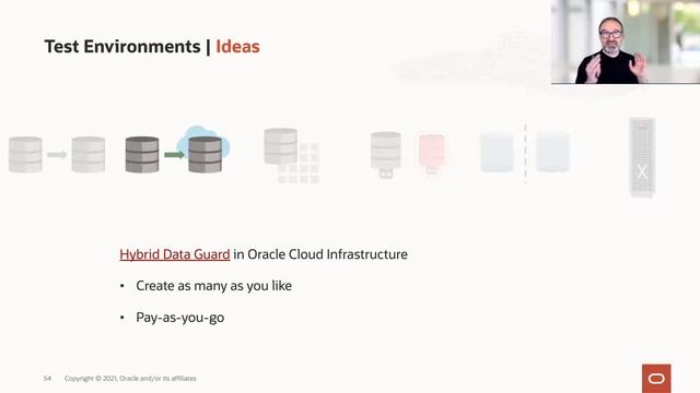 How to get a test environment смотреть онлайн