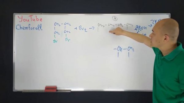 Укажите последнее вещество в схеме циклобутан