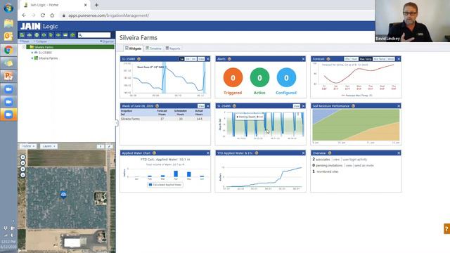 Using Infiltration Data to Adjust Irrigation Scheduling | David Lindsey смотреть онлайн
