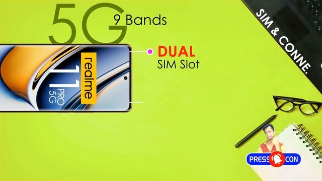 Realme 11 Pro 5g: Your Best Smartphone Buy Under 25k? смотреть онлайн