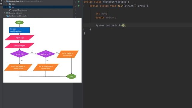 Part 30 || Java If Else || Nested If Condition in Sinhala || Java in Sinhala смотреть онлайн