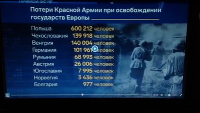 Лазарь Пинхасов. смотреть онлайн