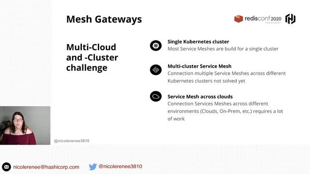 RedisConf 2020: Securing Your Network with a Service Mesh - by Nicole Hubbard of Hashicorp смотреть онлайн
