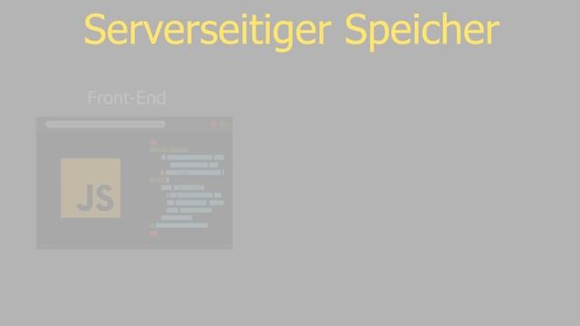Hacken lernen: Die beste Methode für Anfänger смотреть онлайн