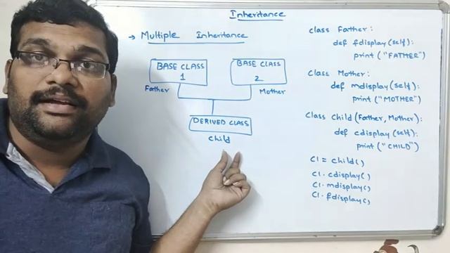 INHERITANCE(HIERARCHICAL,MULTIPLE) - PYTHON PROGRAMMING смотреть онлайн