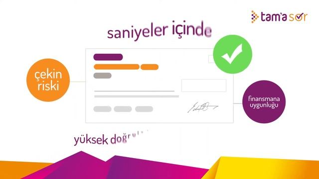 Tam Faktoring Animason Tanıtım Videosu смотреть онлайн