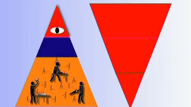 КОБ - Толпо-элитарная Система (Часть 2) смотреть онлайн