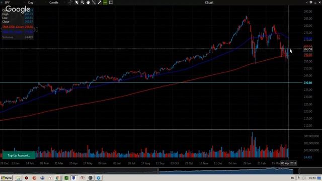 NYSE - Step by Step в приложении Aurora. Часть 2 смотреть онлайн
