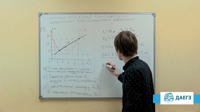 ЕГЭ. Физика. Кинематика. Равномерное прямолинейное движение. Задача 4 смотреть онлайн