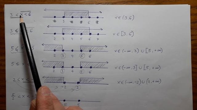 Klasa 8 Inekuacionet смотреть онлайн