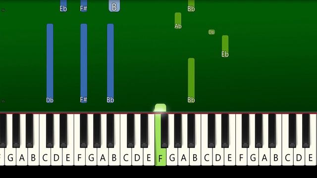 Metro Boomin, James Blake, A$AP Rocky, 21 Savage - Nonviolent Communication (Piano Tutorial) смотреть онлайн