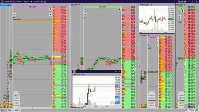 Скальпинг. С чего начать торговый день новичку. Полезные советы для новичков в скальпинге. смотреть онлайн
