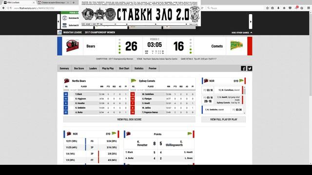 СТАВКИ ЗЛО 2.0 Баскетбол. Бэнкстаун - Сазерлэнд BETTING IS EVIL 2.0 Bankstown - Sutherland смотреть онлайн