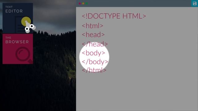 (1/3) HTML coding for kids and caveman - HTML, Title and Tags смотреть онлайн