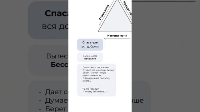 Главный признак токсичных отношений это треугольник Карпмана. смотреть онлайн