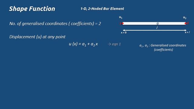 Shape Function - Finite Element Analysis #2 смотреть онлайн