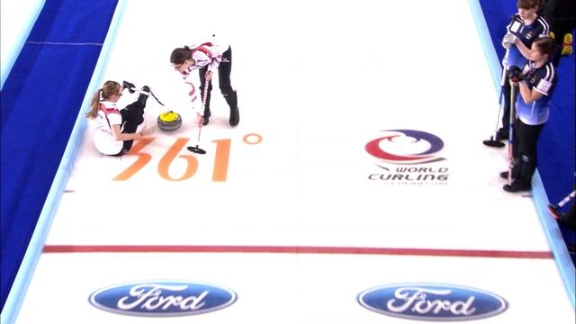World Curling Federation Promo Video смотреть онлайн