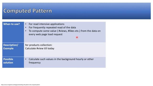 MongoDB Schema Design Patterns | MongoDB Schema Design Best Practices | neeraj garg смотреть онлайн