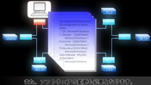 CUT製品紹介ムービー смотреть онлайн