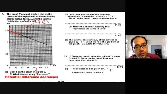 Online Classroom Series 2021: Form 5 Physics E.M.F and Internal Resistance (Part 3) 6 July смотреть онлайн