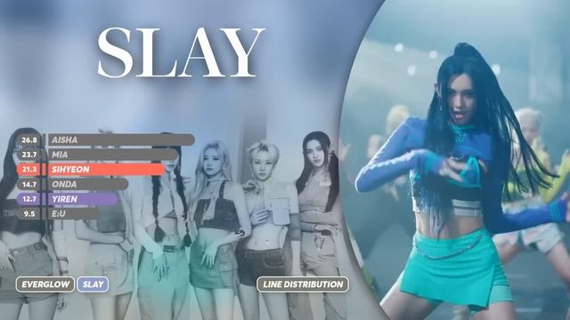 EVERGLOW - SLAY | Line Distribution