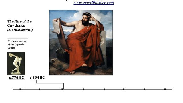The History Of Ancient Greece In 2 Minutes!  (Version 1.0a)