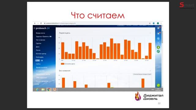 Дикий рынок интернет-маркетинга | Чернявский Сергей смотреть онлайн