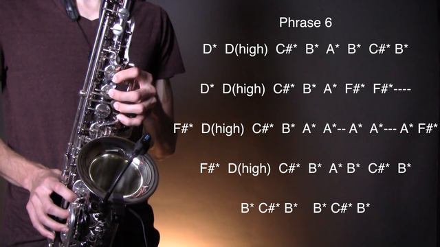 How to play Baker Street - Alto Sax смотреть онлайн