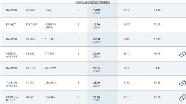 23.01.2022.Запланированные рейсы из аэропорта Бен Гурион, Израиль.Departures from Ben Gurion.TLV смотреть онлайн