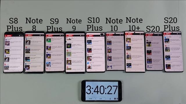 S20 Plus / S20 / Note 10+ / Note 10 / S10+ / Note 9 / S9+ / Note 8 / S8 Plus Battery Drain Test 202 смотреть онлайн