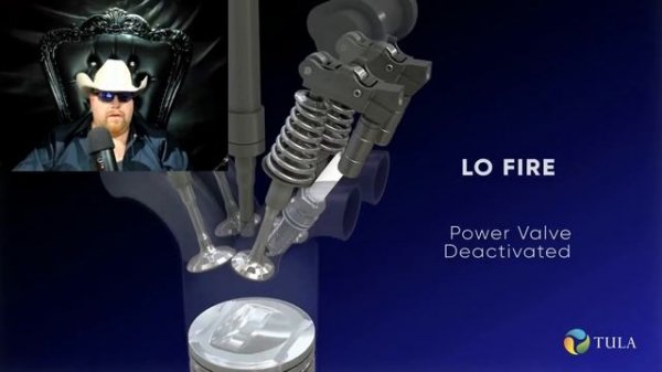 How The Miller Cycle Works