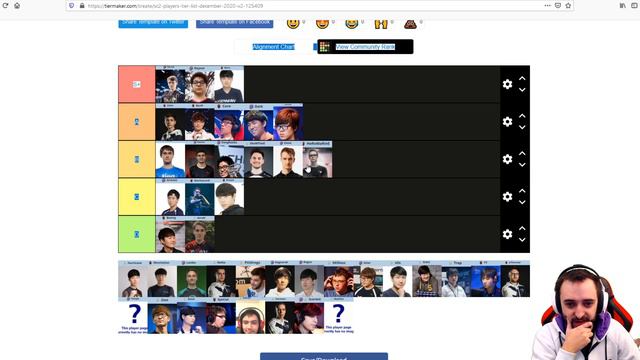 StarCraft 2 - Qui sont les MEILLEURS JOUEURS de 2020? (Tier List) [FR] смотреть онлайн