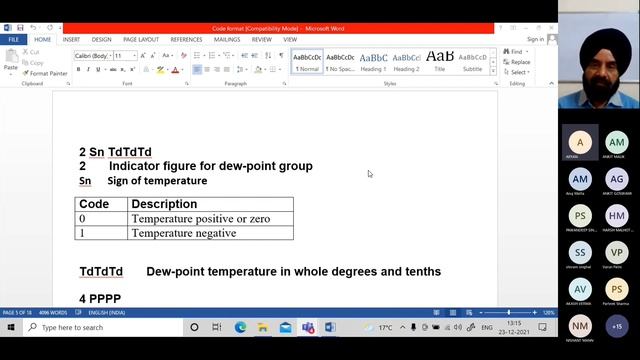 METEOROLOGY CODING-DECODING BASICS смотреть онлайн