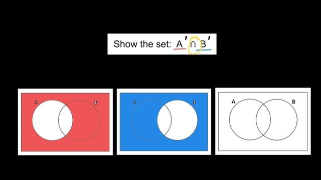 Venn diagram Tutorial 5 смотреть онлайн