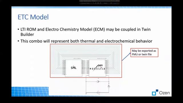 Battery Technologies 2/3 смотреть онлайн