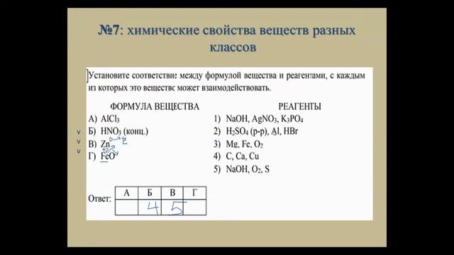Окислительно-восстановительные реакции в ЕГЭ по химии смотреть онлайн